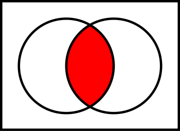 two overlapping circles with a red center