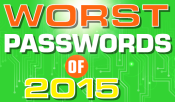 Worst Passwords of 2015